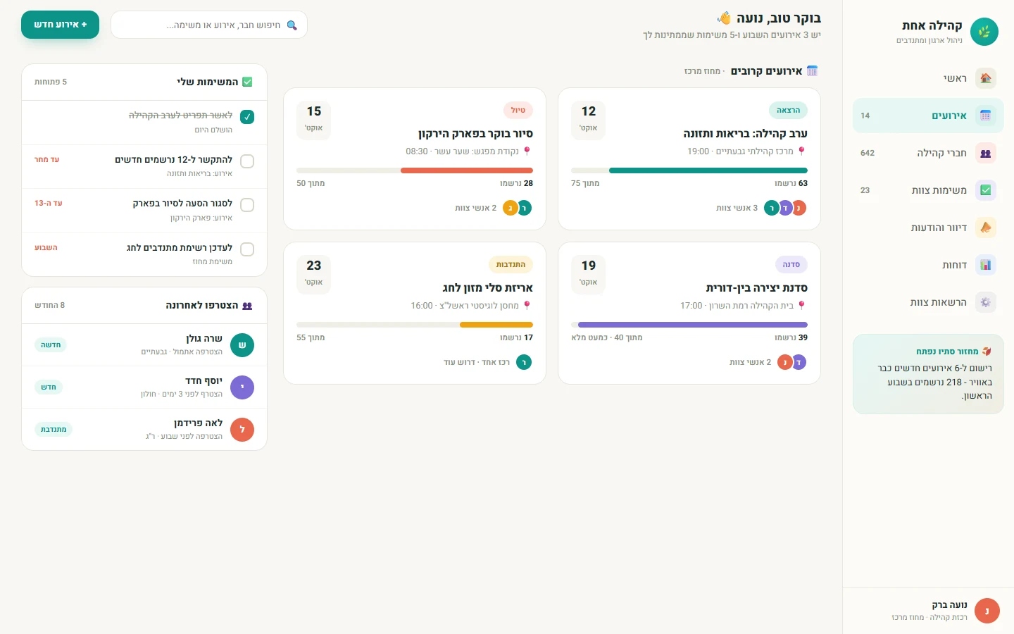מערכת תכנים לקשישים המרותקים לביתם